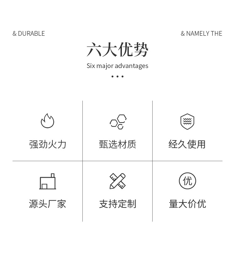 跨境透明彩色明火点火器厨房煤气灶点火野餐烧烤生火用具厂家直供详情4