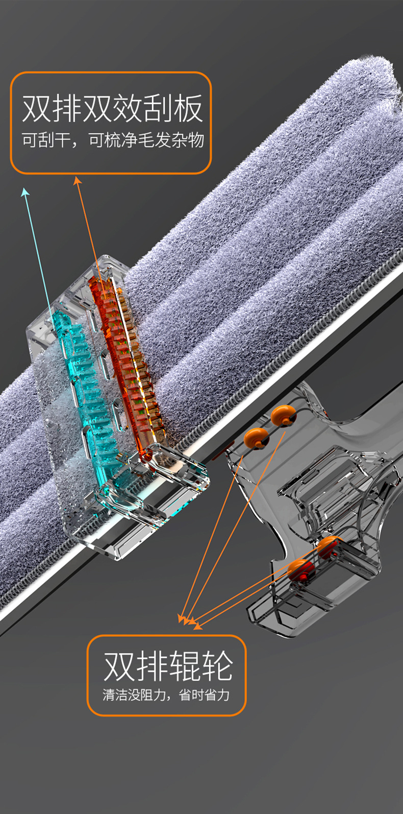 免手洗平板拖把懒人家用旋转拖布干湿两用清洁地拖地板瓷砖一拖净详情8