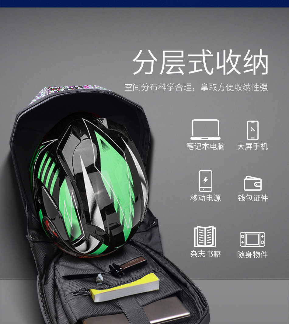 跨境新款钢铁侠背包机车发光LED防水摩托车骑行头盔包全盔双肩包详情13