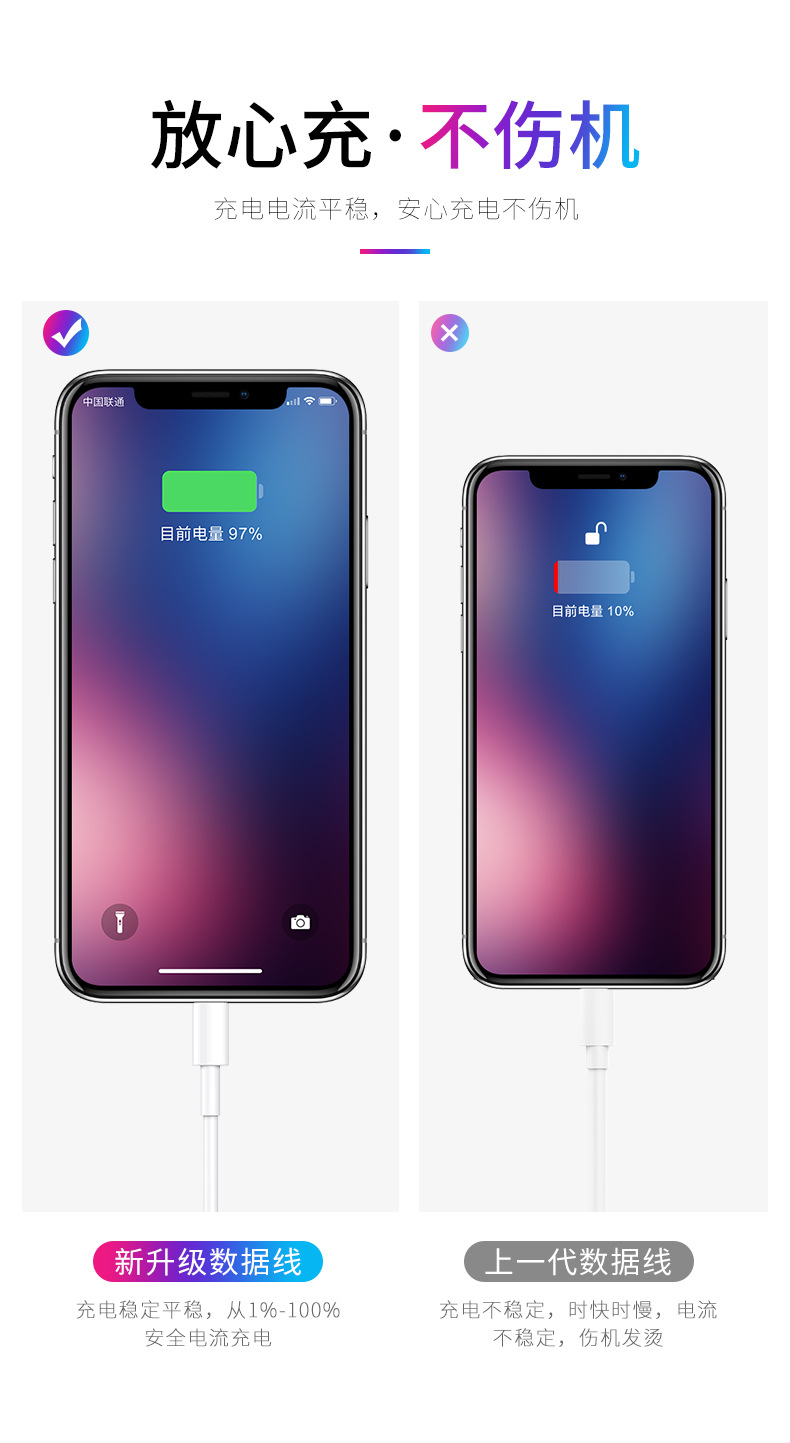 适用苹果数据线8p/11/12pro快充13手机14pro通用ipad充电原装正品详情8