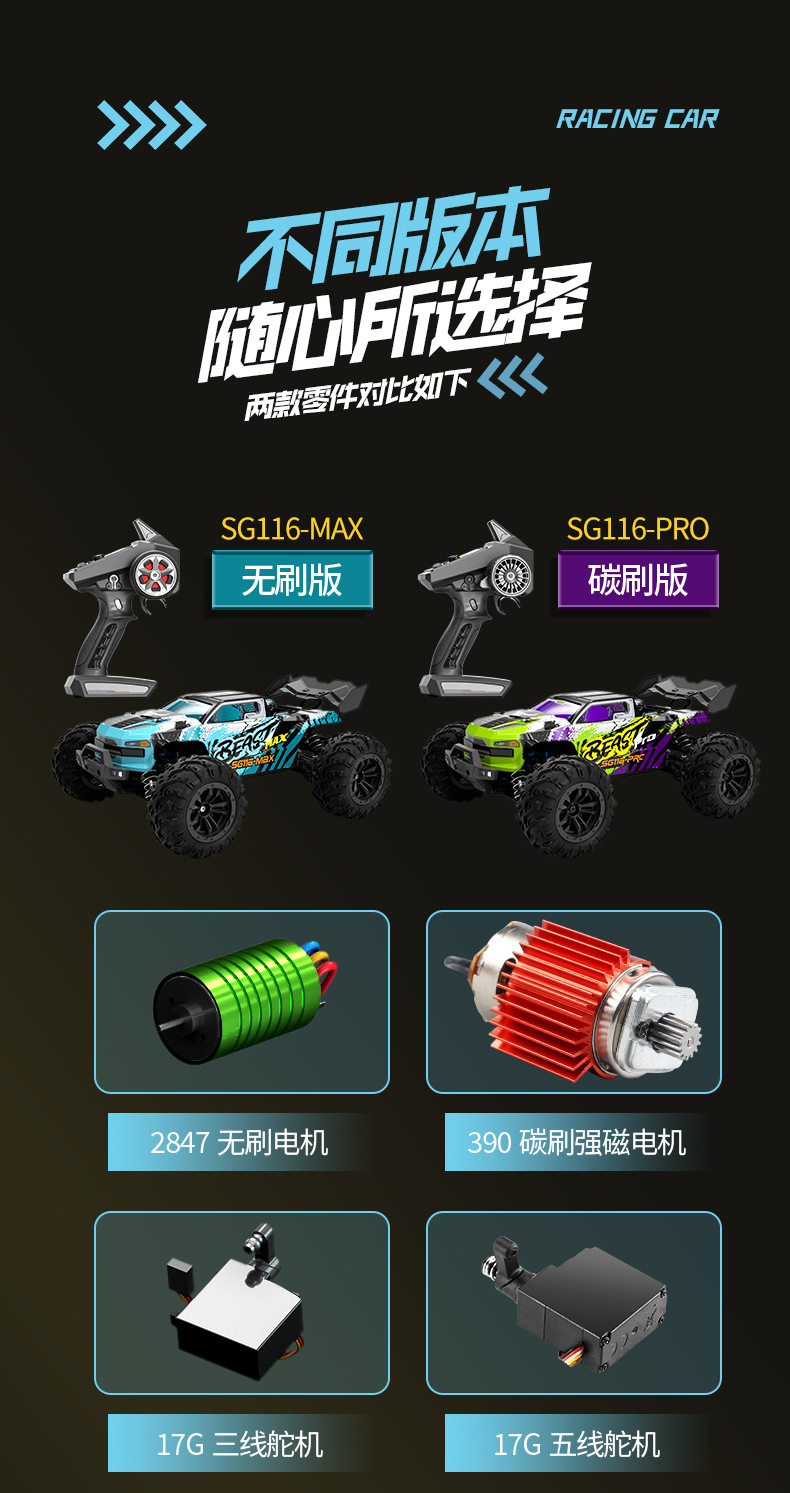 SG116MAX Professional racing four-wheel drive brushless high-speed RC off-road racing car light drift professional remote control car toy pic 19
