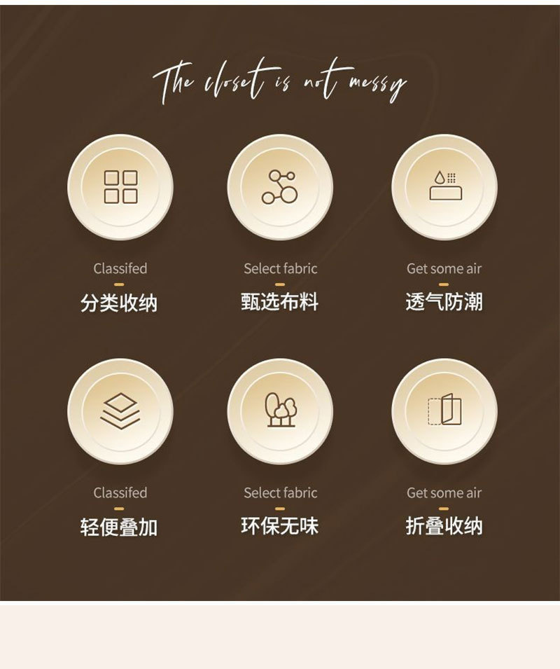 阳离子软盖收纳箱衣服家布艺用大容量整理盒衣柜分层带锁储物新款详情2