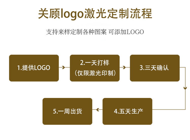 家用304不锈钢鸳鸯锅一体成型大容量火锅电磁炉专用锅涮锅火锅盆详情3