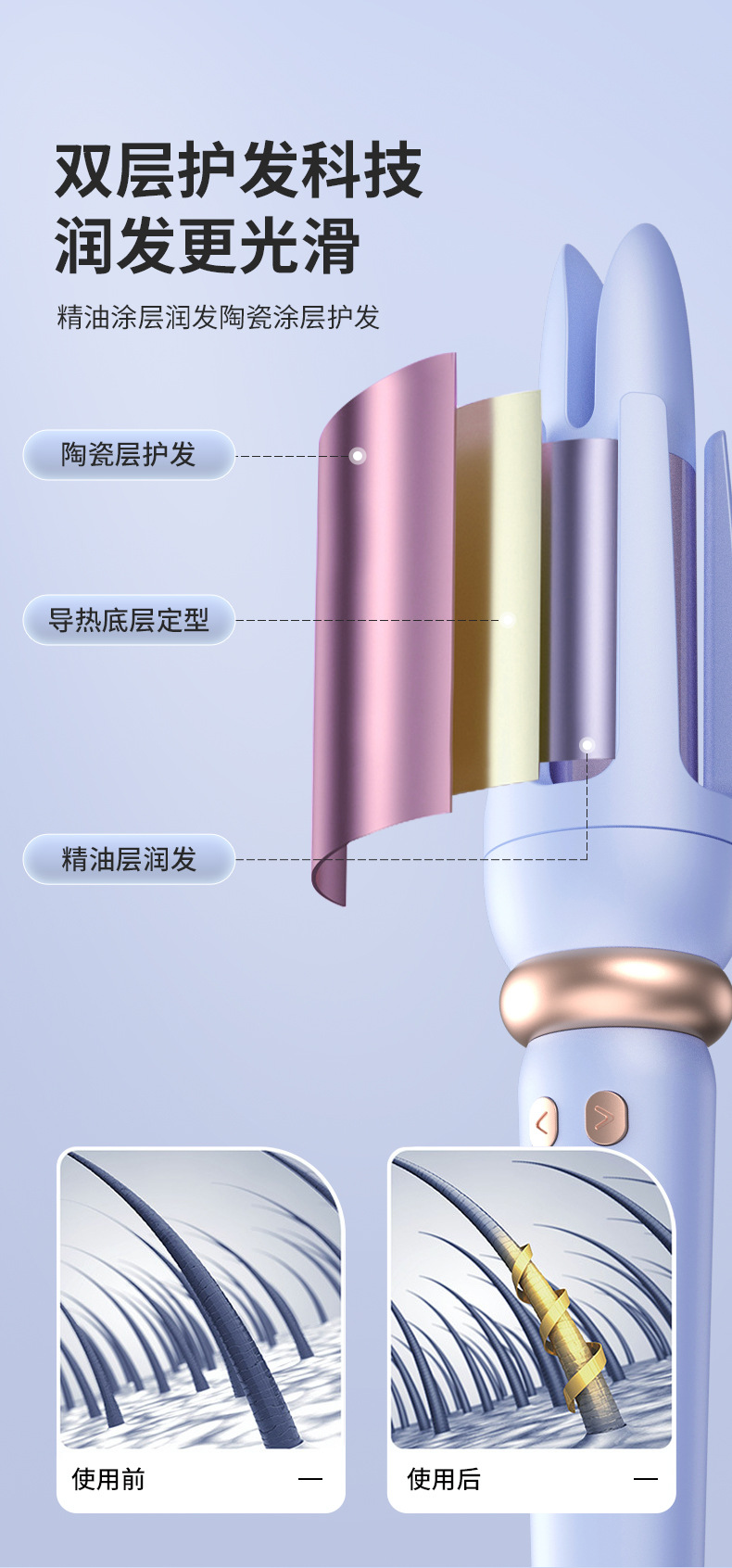 KH-A001全自动卷发棒详情6