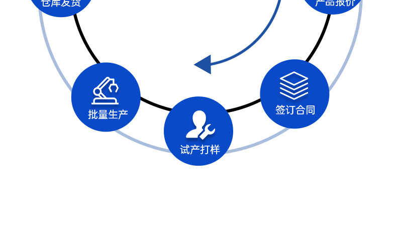 排线端子连接线 PH2.0红白排线端子线 XH2.54蓝白端子排线电子线详情46