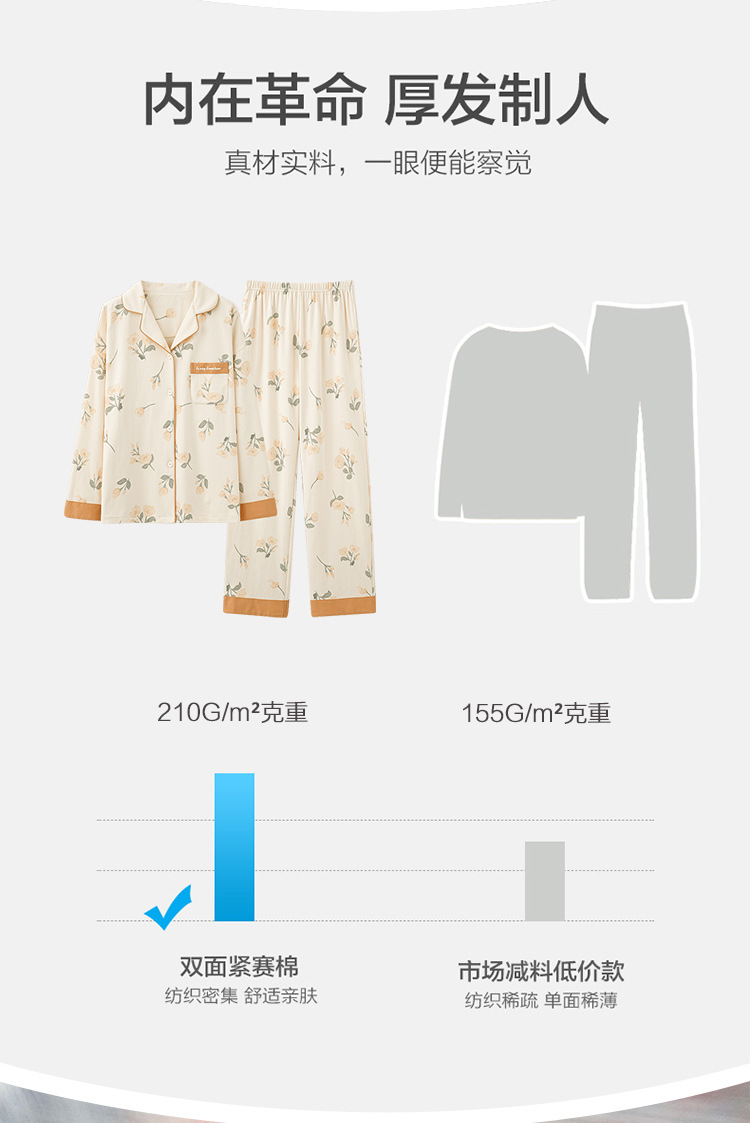 睡衣女士100%纯棉春秋款2024年新款长袖秋冬薄款大码家居服套装详情7