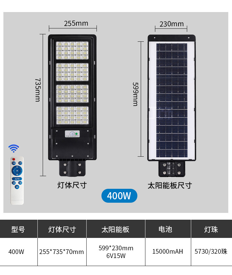 太阳能灯户外庭院灯家用路灯新农村防水LED照明灯人体感应灯智能详情23