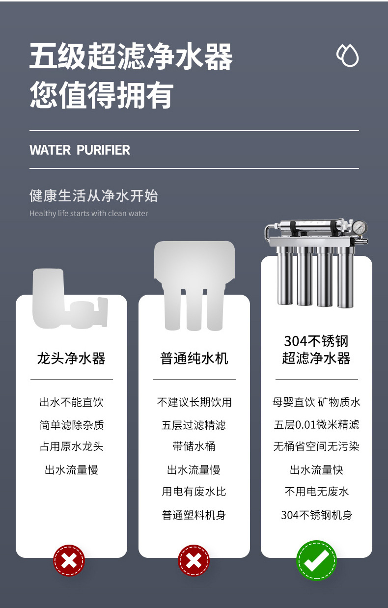 五级超滤净水器家用不锈钢自来水过滤器厨房直饮净水机前置过滤器详情5