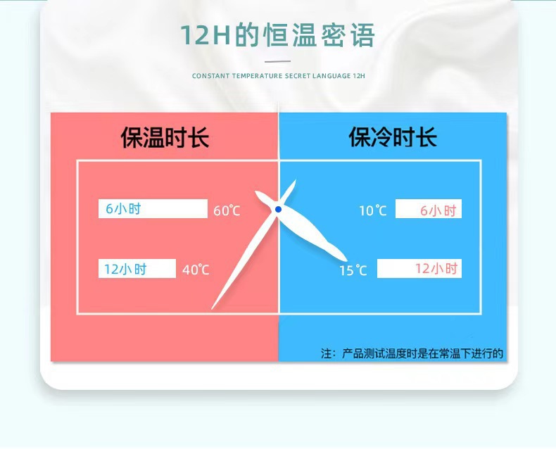 Customized logo30oz car cup, insulated cup, large-capacity straw cup, thickened 304 stainless steel car water cup pic 5