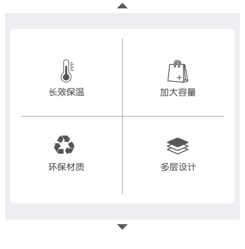 韩式时尚简约牛津布午餐包学生上班族可手提郊游野餐包三角饭盒包详情2