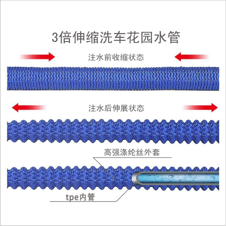 厂家直销倍伸缩水管 花园园林浇花魔术软管 洗车水管 量大可定Z详情4