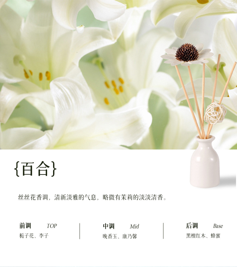 热销薰衣草无火香薰套装可定 藤条陶瓷精油挥发香薰香水厂家批发详情25