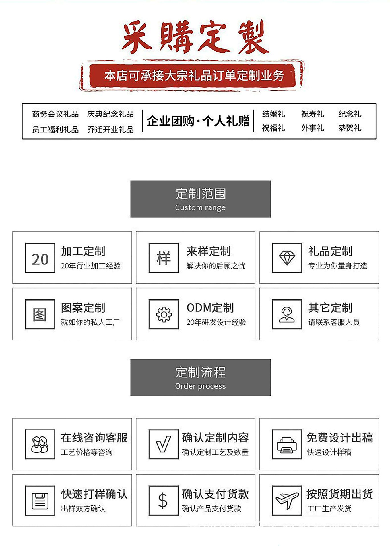 Wholesale fast-charging power banks with 3c certification, 20,000 mah large-capacity mini power banks with cables, custom patterns pic 1