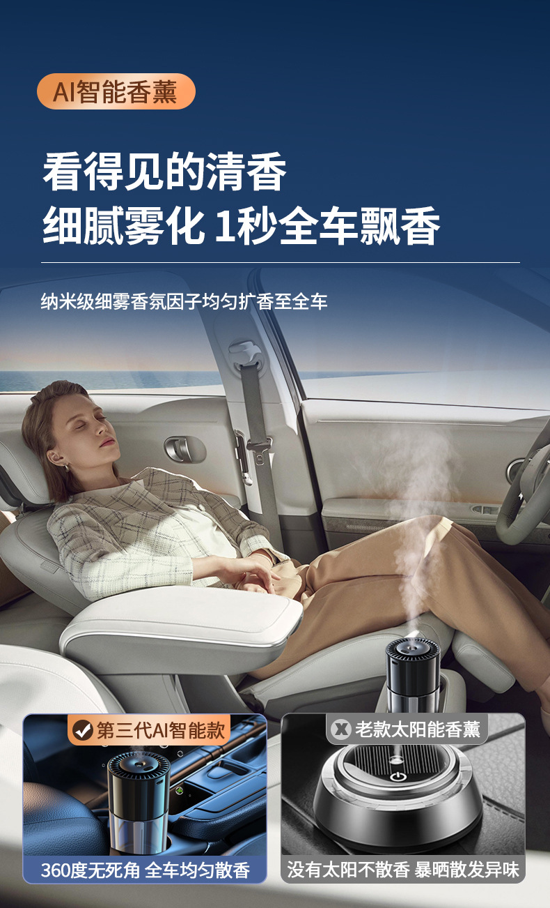Automatic spray car aroma diffuser, car perfume, high-end intelligent car aroma diffuser for both men and women in the car, deodorizing pic 6