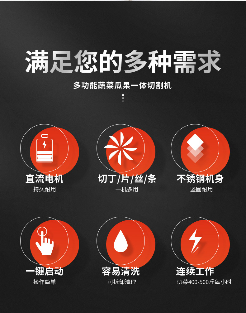 全自动切菜机商用多功能食堂用切丁切片切丝一体机餐厅电动切菜器详情2