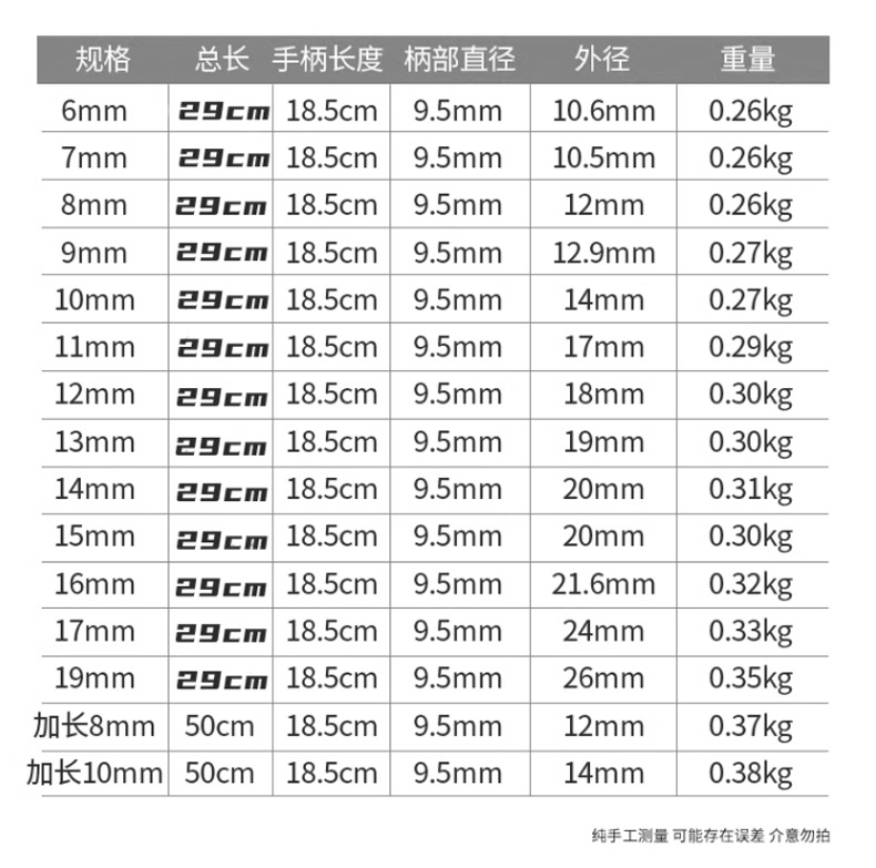 6-19mmT型套筒扳手外六角 丁字加长型t型内六方扳手汽车维修工具详情8