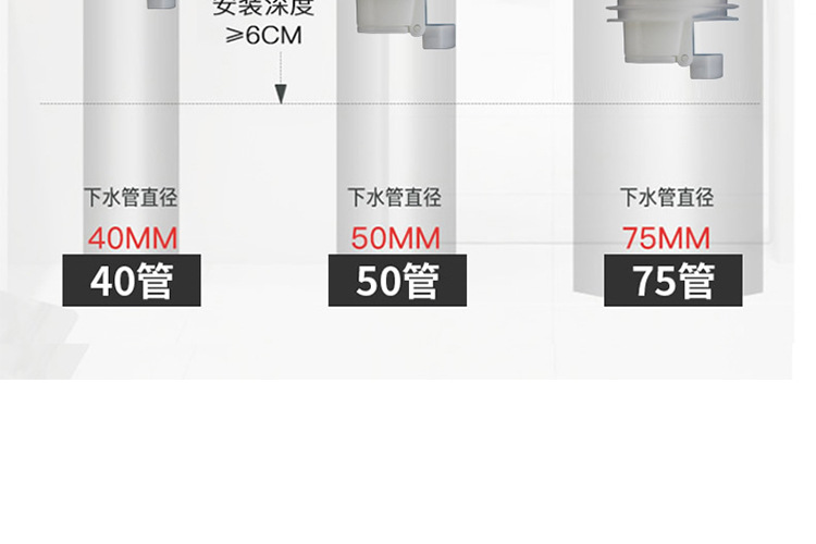 潜水艇地漏厂家批发官网方纯铜防臭卫生间旗舰店正品挺全铜地漏详情17