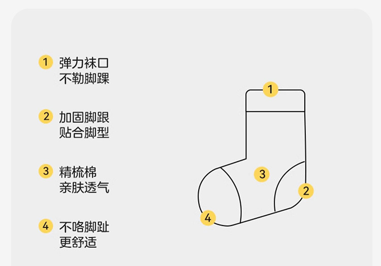 Baby socks, thin A-class floor anti-slip socks for boys and girls, 0-6 months old cartoon dolls, newborn socks pic 3