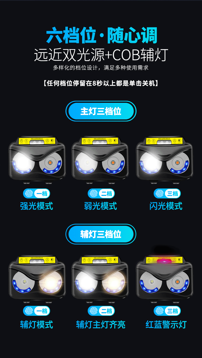 跨境多功能感应头灯强光轻型警示灯户外工作骑行夜跑钓鱼小头灯详情7