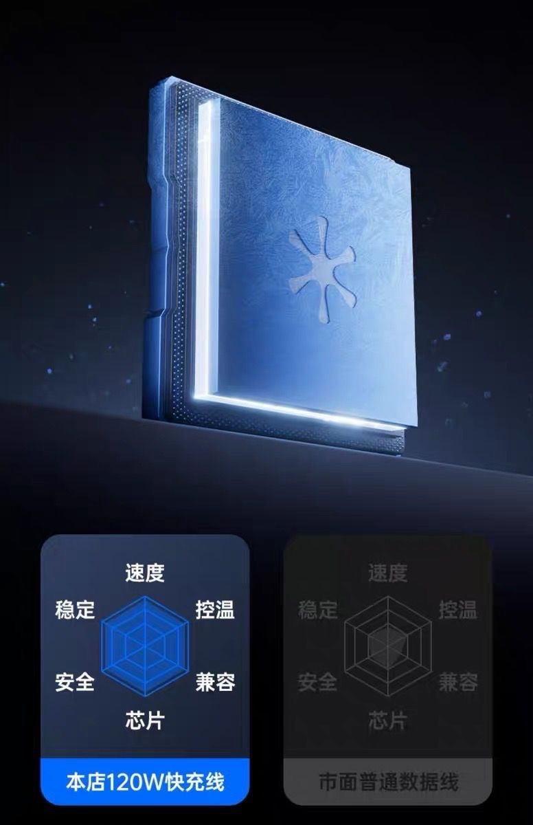 The 120W smart digital display Type-C fast charging data cable is suitable for charging and transmission of iPhone 15, Huawei, Xiaomi and Honor phones, and is highly efficient and durable pic 16