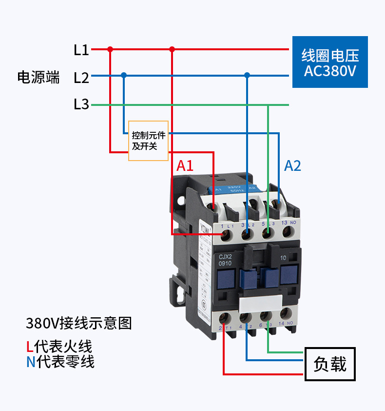 万联交流接触器单相220V三相380V低压电器24V厂家直销适用电工电气详情11