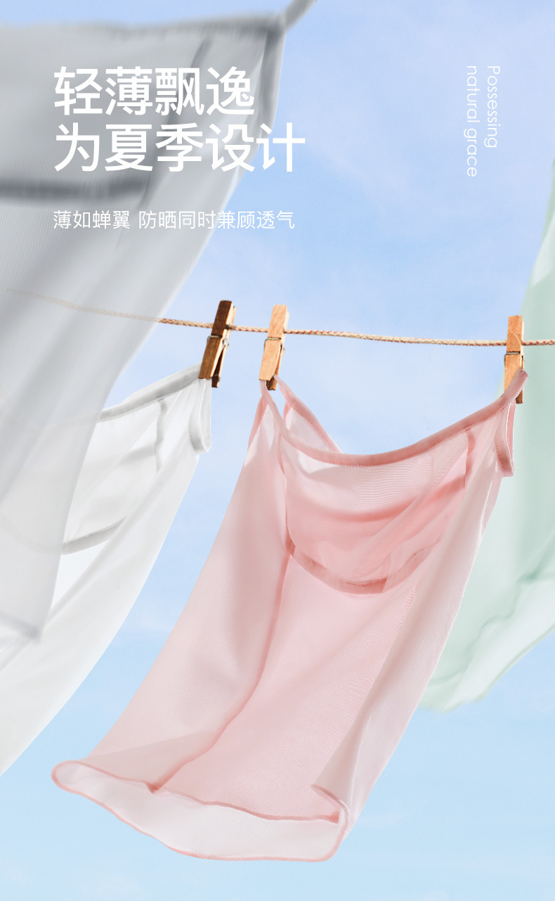 夏季户外防晒面罩骑行护颈防紫外线面纱轻薄透气防晒冰丝口罩女士详情8