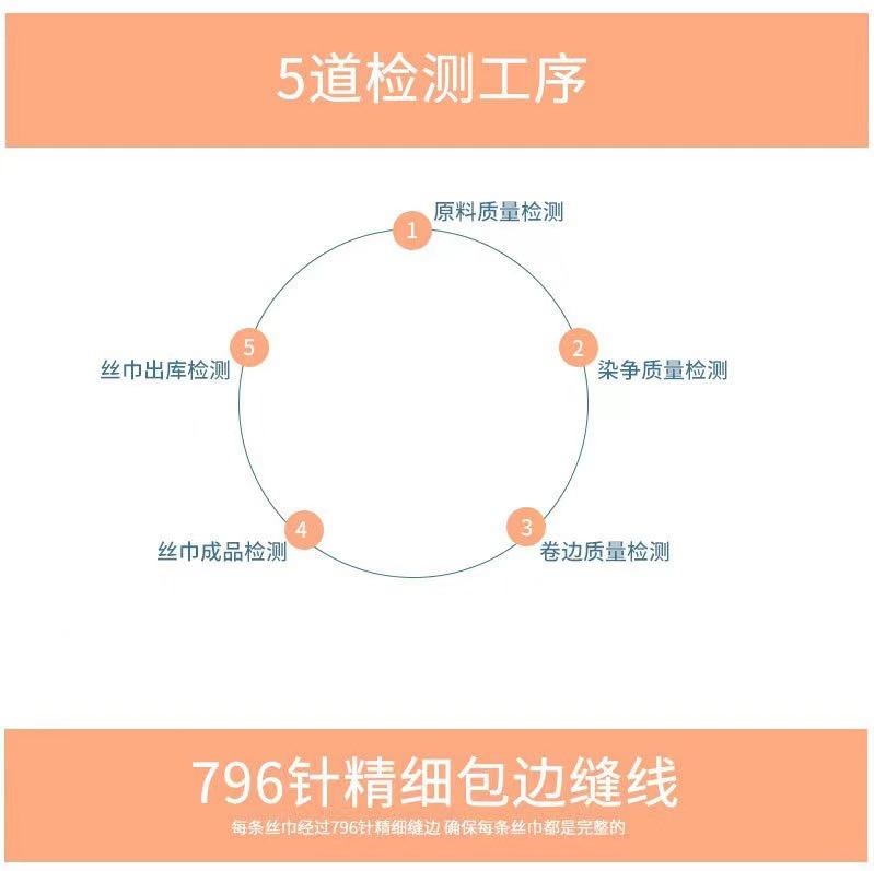 现货真丝手工绣花围巾春秋新款桑蚕丝绣花丝巾气质易搭装饰披肩详情3