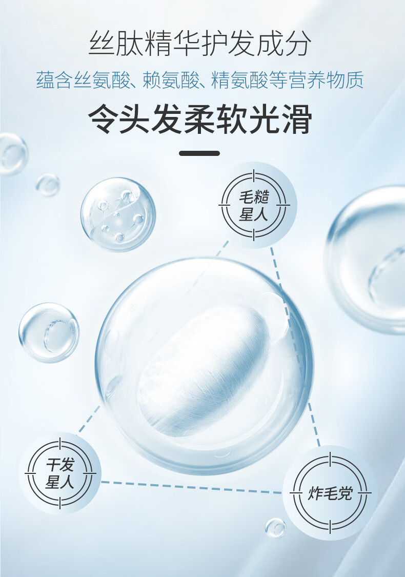 蜂花柔顺柔亮营养护发素含小麦蛋白/丝肽精华润发乳滋润批发代发详情5