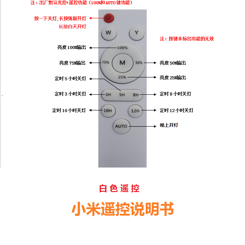 遥控说明书