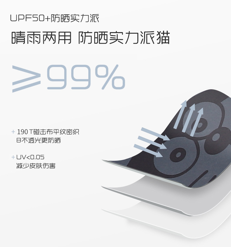 机器猫雨伞防晒防紫外线女遮阳伞晴雨两用太阳伞学生折叠全自动伞详情4