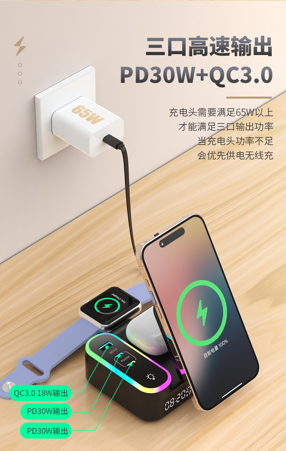 多功能Magsafe无线充电器内置伸缩线 数显时钟折叠无线充支架多口详情5