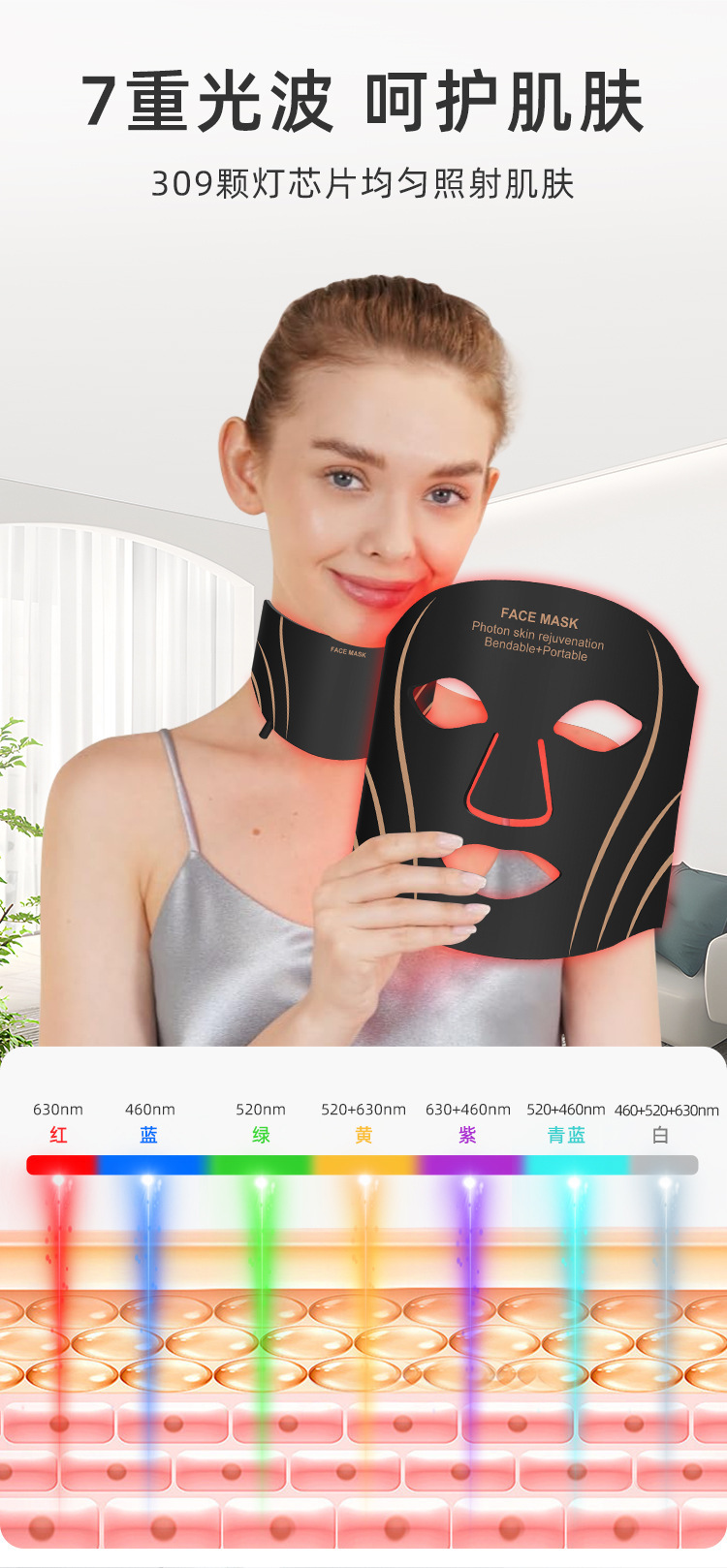 Photon silicone mask device, large row light color 7-color spectrometer, facial rejuvenation device, red led beauty mask pic 12