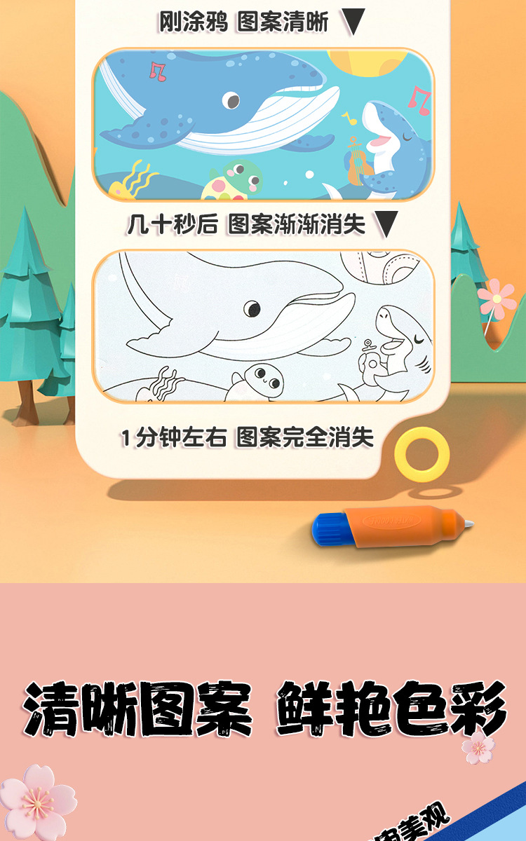 儿童折叠水画本画板清水涂色绘画本反复涂鸦书宝宝幼儿园玩具批发详情23
