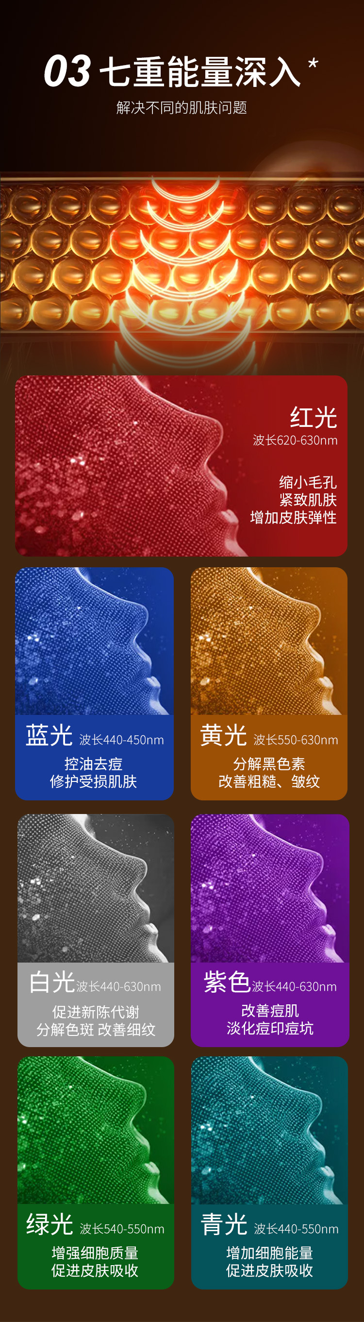 跨境货源 家用美容仪硅胶红蓝彩光七色面膜仪光子led美容面罩详情7