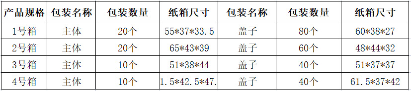 透明手提收纳箱多功能加厚整理箱零食乐高玩具收纳盒杂物储物箱子详情1