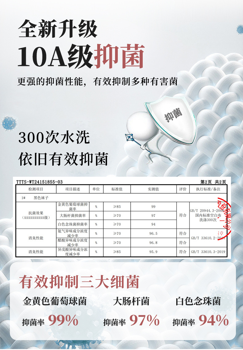 诸暨男士春夏短袜纯色棉袜透气吸汗运动隐形船袜男袜薄款男袜子详情3