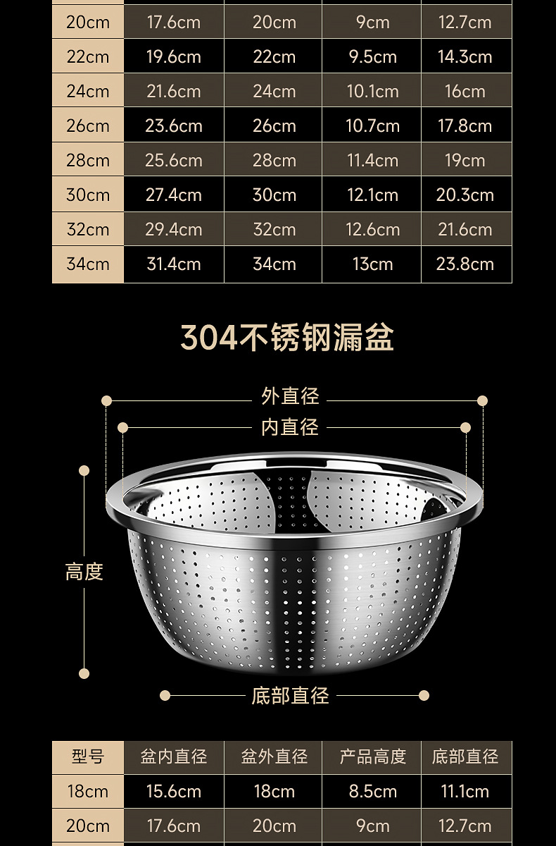 304不锈钢调料缸家用大反边不锈钢盆加深和面打蛋盆加厚圆形面盆详情30