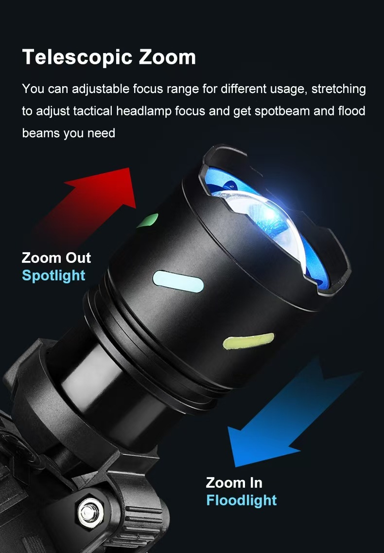 White laser high-intensity dual-light zoom headlamp, USB charging, outdoor night fishing, waterproof, long-lasting portable long-range headlamp pic 6