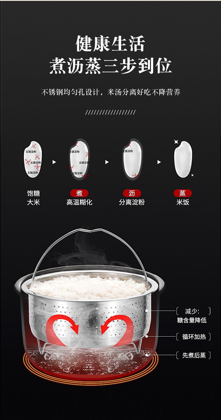 亚马逊304加厚不锈钢蒸格蒸篮蒸笼厨房用品电饭煲内胆蒸饭器蒸米格蒸糖器日用百货详情5