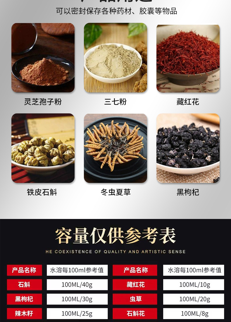 Пластиковая капсула с акриловым акрилом, капсула с шафраном, прозрачная бутылка с дендробином, упакованная оптом pic 3
