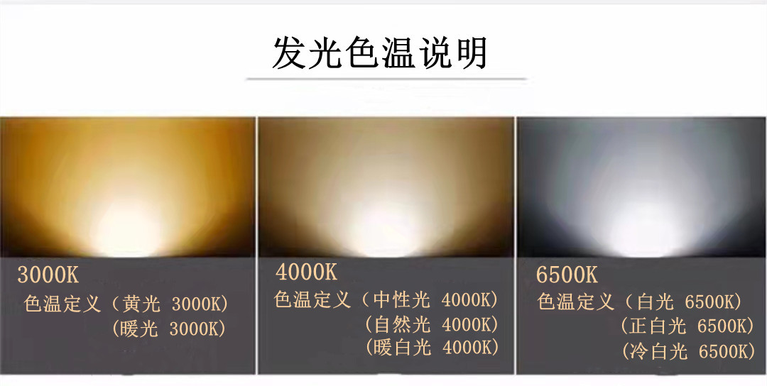 灯管发光图