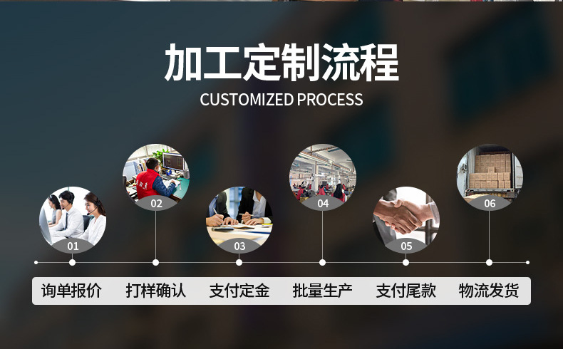 Cross-border high-end waterproof and wear-resistant single-shoulder crossbody bag, multi-functional lightweight casual outdoor sports running waist bag pic 6