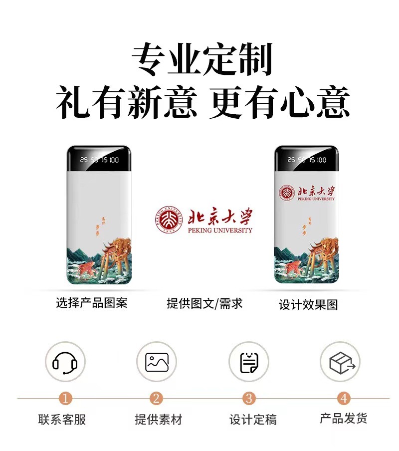 迷你120W带线超级快充充电宝20000毫安超大容量便携移动电源礼 品详情4