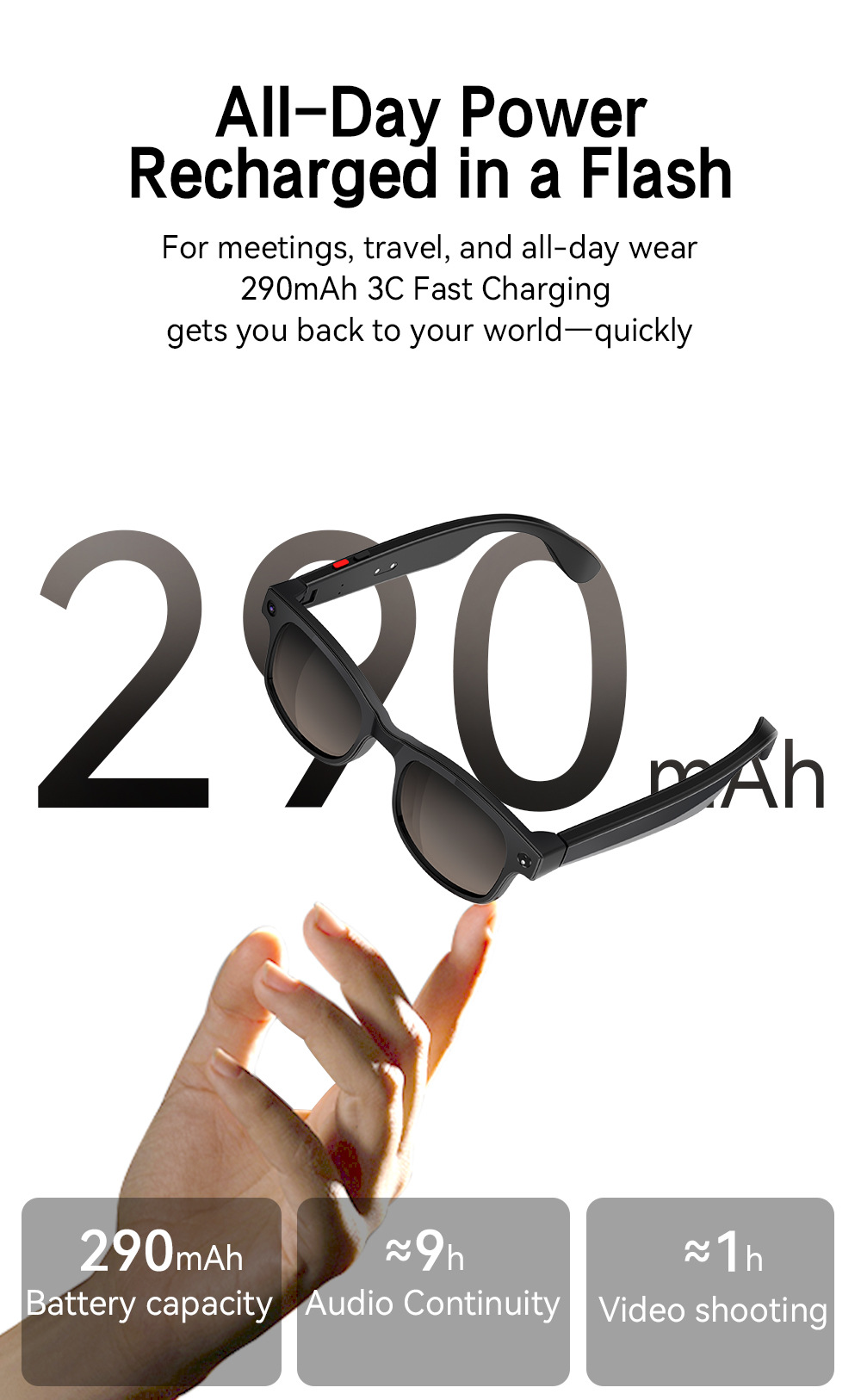 The cross-border G2 smart glasses feature 8-megapixel anti-shake for taking photos and videos, listening to music, cycling, Bluetooth, and real-time translation pic 15