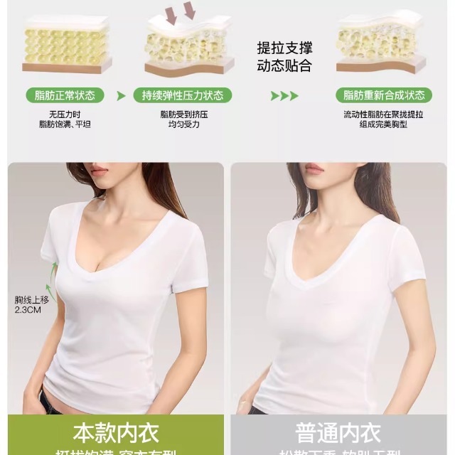 原版无痕内衣女士小胸聚拢显大收副乳提拉防下垂美背一体式文胸罩详情10