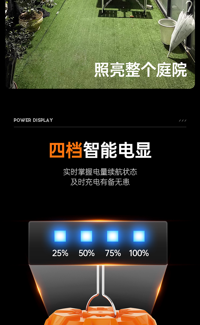 户外太阳能充电球泡灯多功能防水野营灯地摊夜市灯应急充电露营灯详情15