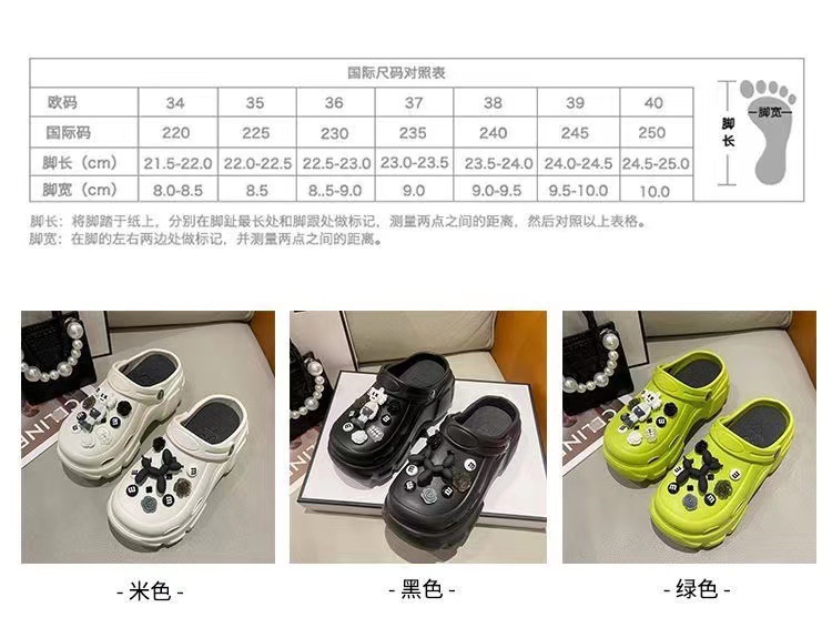 商品详情图_洞洞鞋拖鞋女夏季韩版厚底增高居家用防滑时尚可爱沙