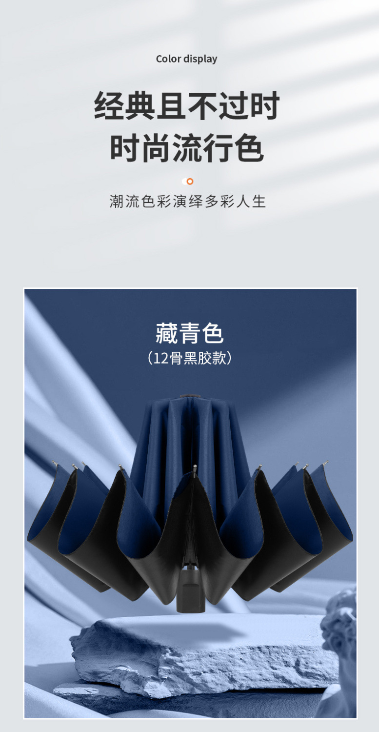 十二骨超大雨伞加厚加粗抗风大雨伞晴雨两用结实耐用可定制可批发详情9