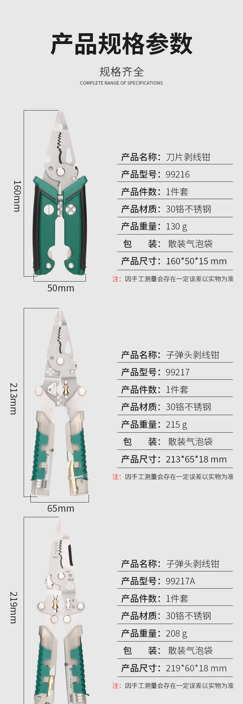 Field multi-purpose knife, foldable multi-functional wire stripper, wire stripper, multi-purpose tool, portable maintenance tool pic 9