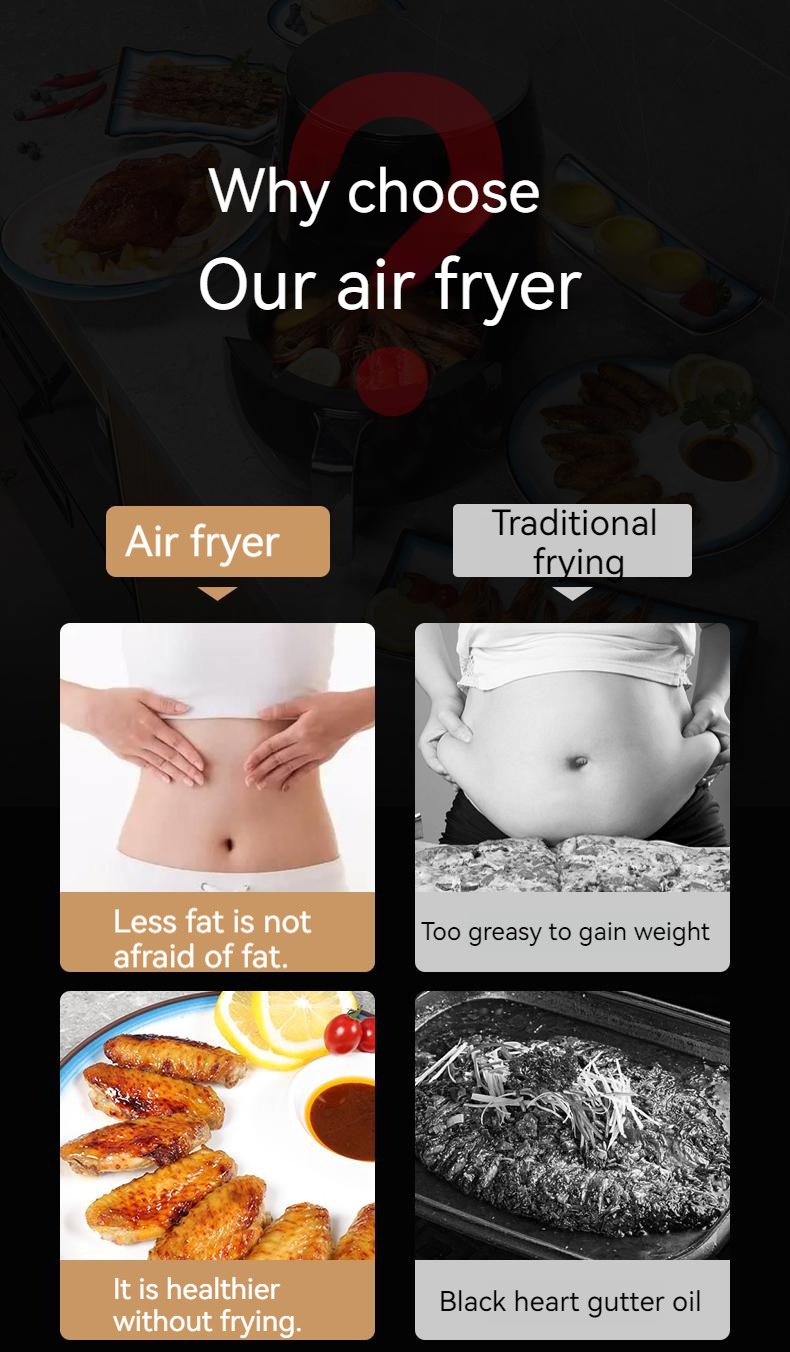 现货跨境6L智能触屏空气炸锅家用电炸一体锅110V空气炸锅炸鸡腿详情4